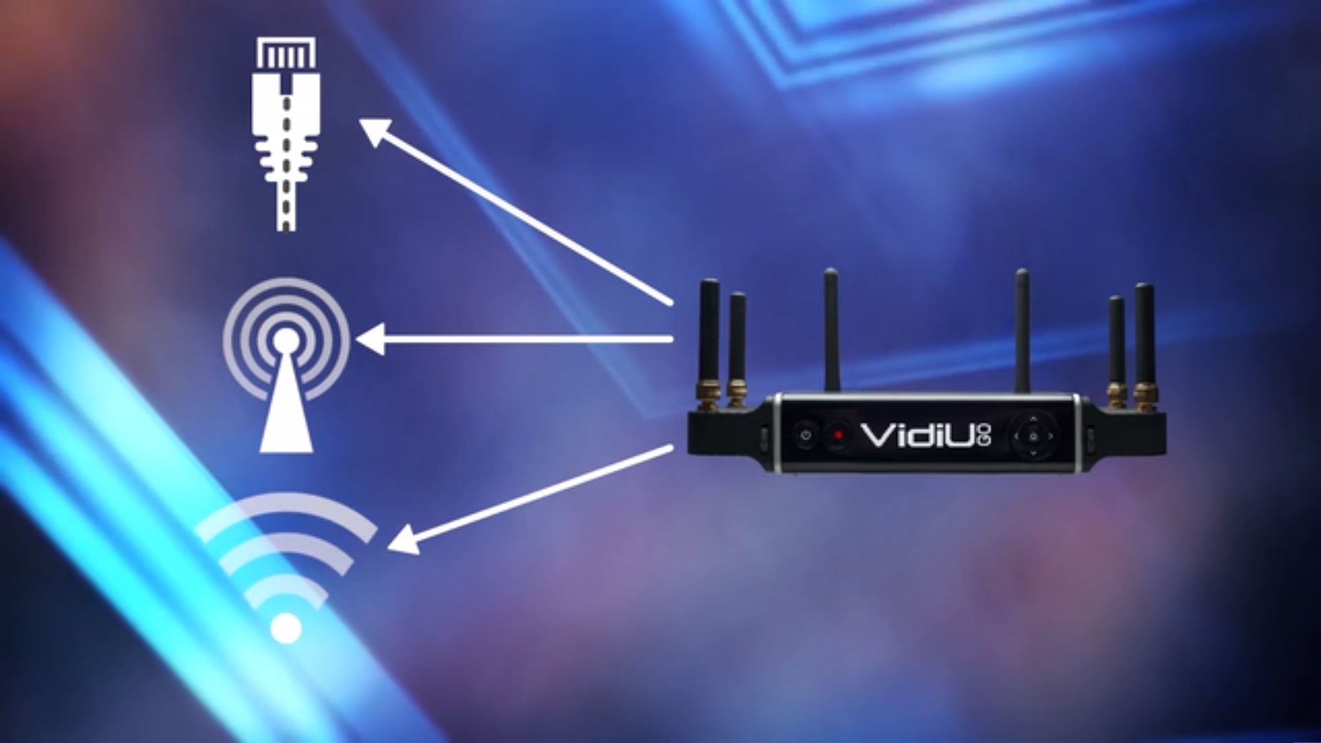 Tutorial: How to Stream Reliably from Anywhere with the Teradek VidiU Go