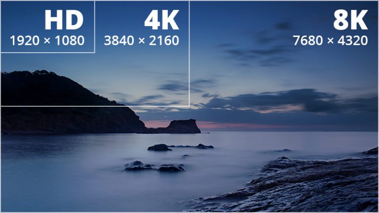 Beyond 4K: How 8K Cameras Could Revolutionize Live Event Production ...