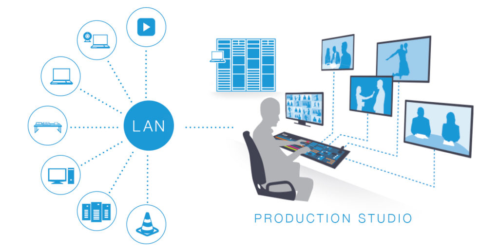 WebRTC + NDI = Broadcasters Heaven?