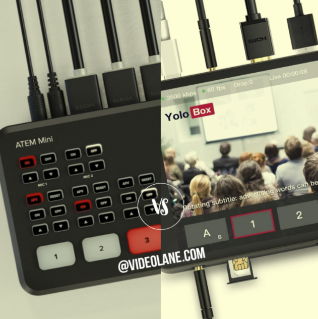 Atem Mini (Pro ISO) vs YoloBox – HDMI Multi-Camera Live Streaming Setup for Facebook, YouTube, Twitch + more