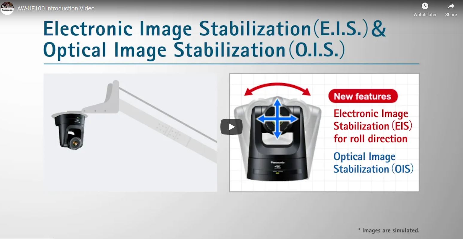 The World’s First 4K/60p PTZ Camera Supporting NDI and SRT