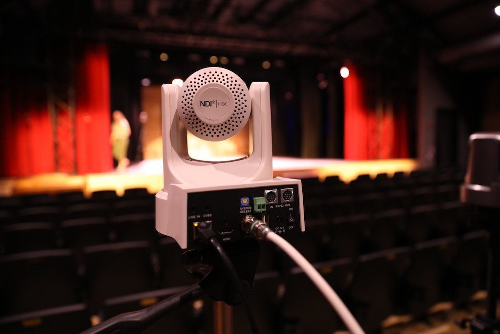 The Increasingly Sophisticated Features of PTZ Cameras have “Church” Written all Over Them