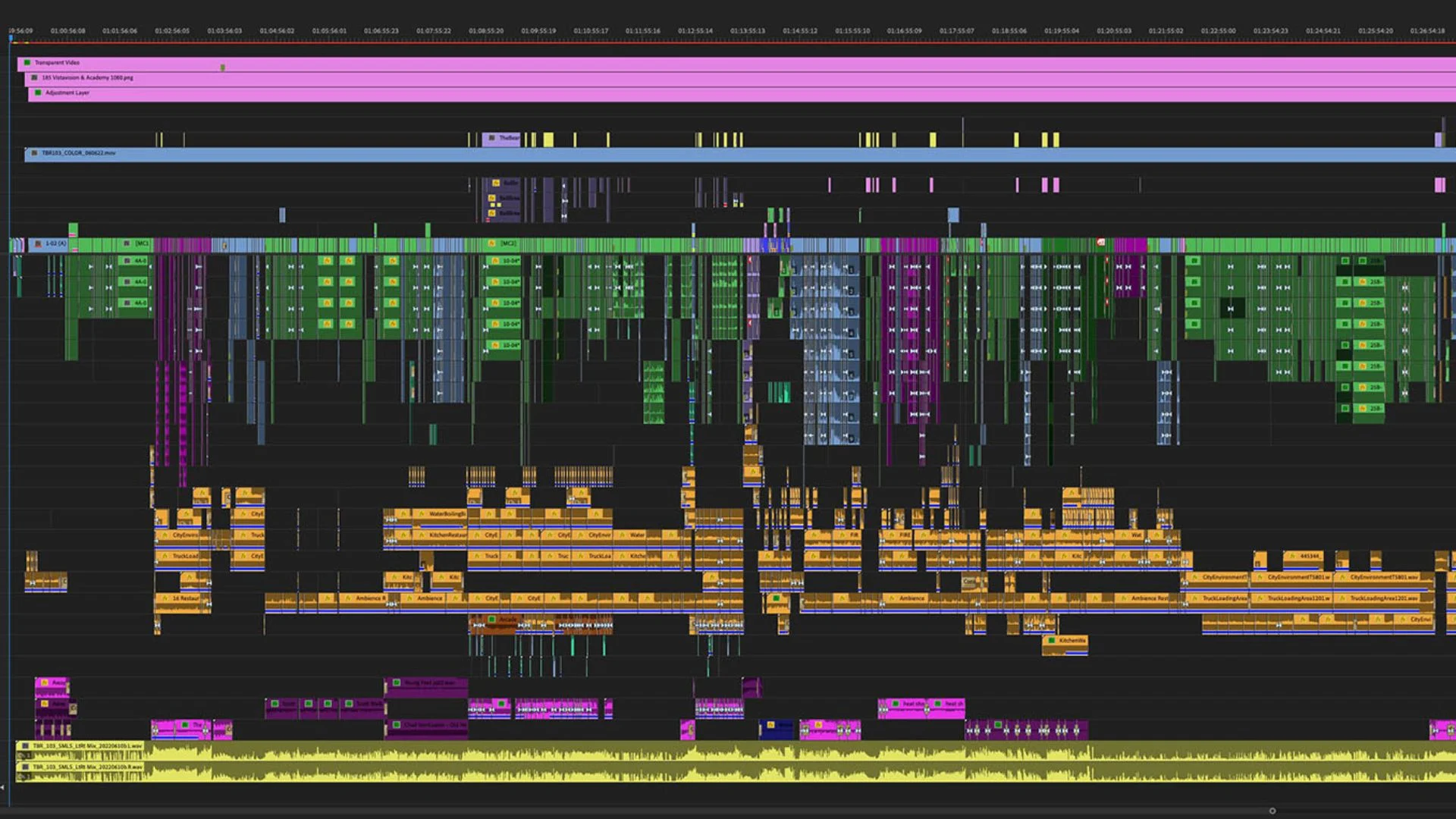 The Bear’s Production Team Used Adobe Premiere Pro and Frame.io to put this hit series on the road