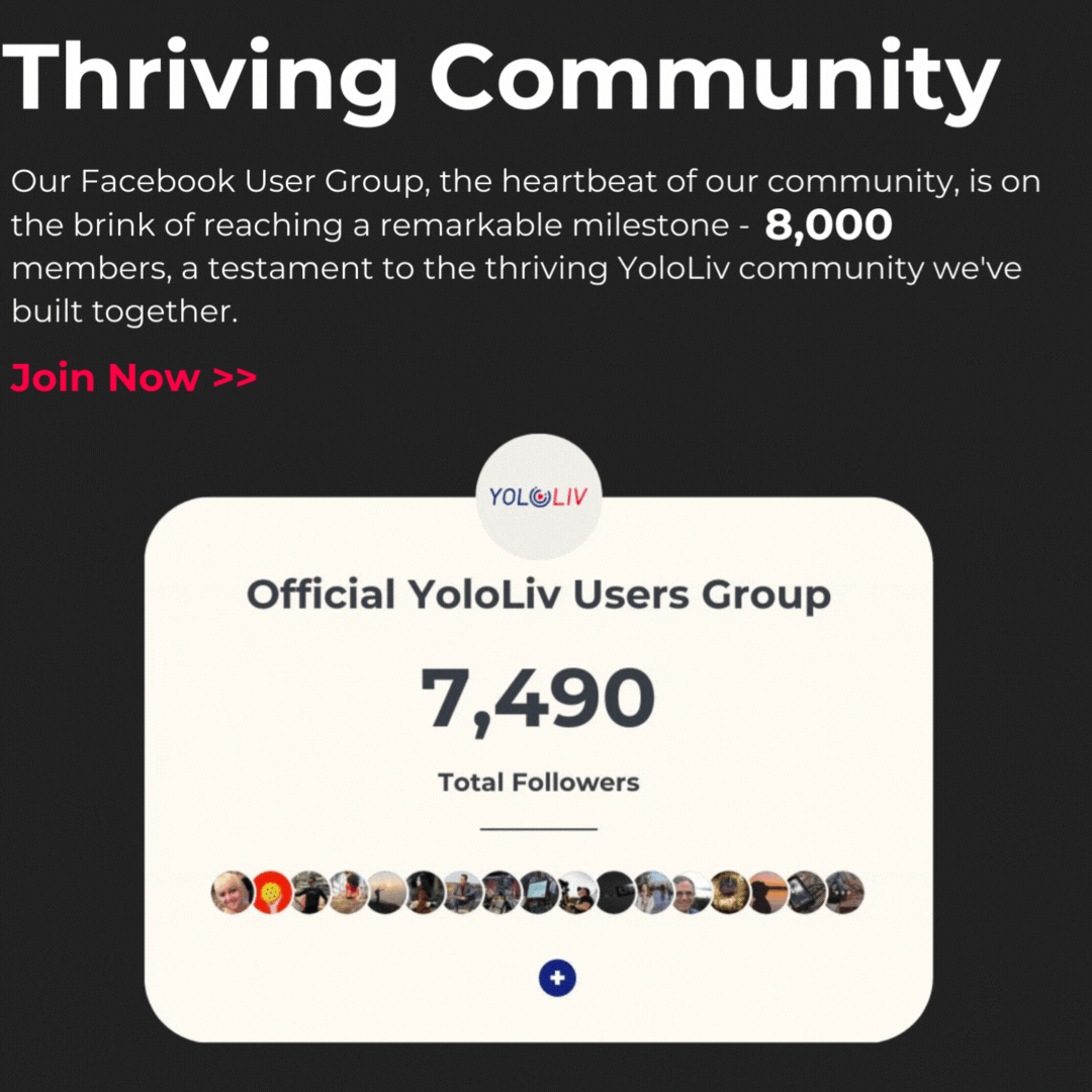 YoloLiv 2023 Year in Review