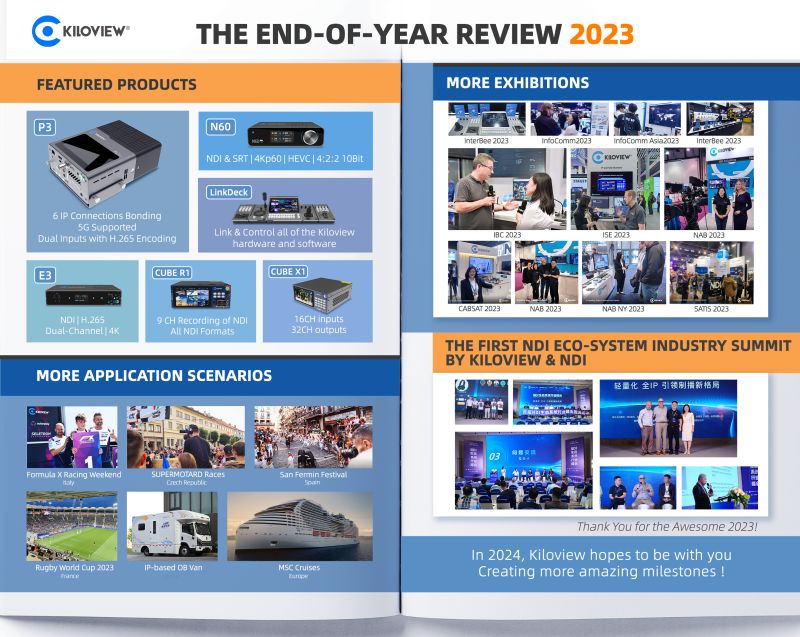 Kiloview’s End-Of-Year Review 2023