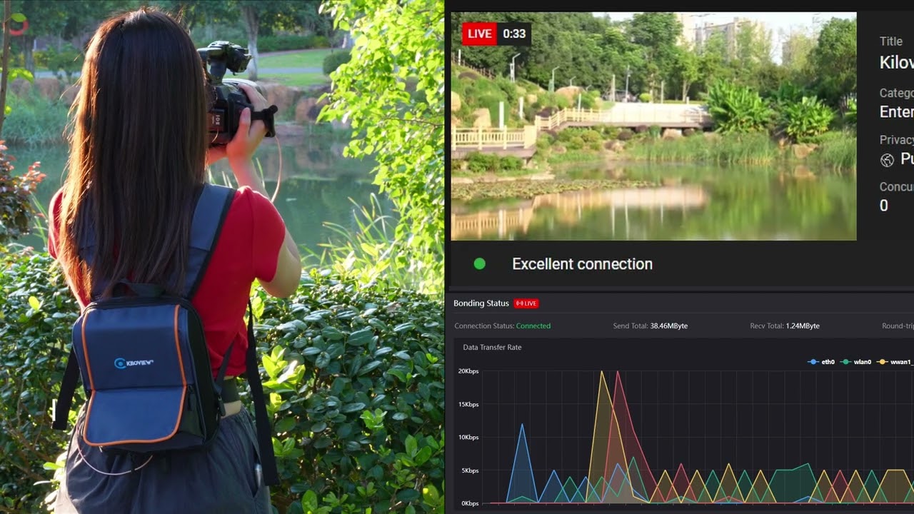 1-Minute to Start Your P3 Streaming Video