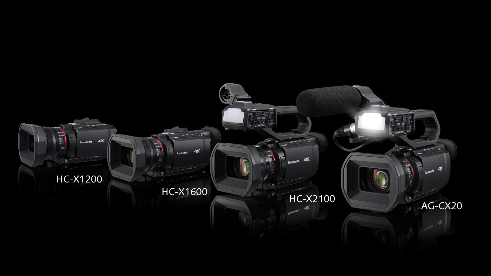 Panasonic Connect announces AG-CX20 4K Professional Camcorder