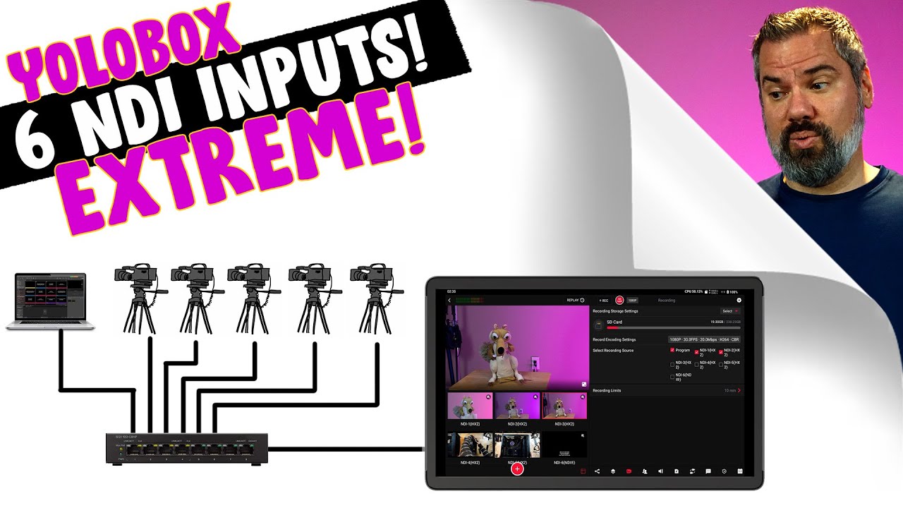 YoloBox Extreme – A Portable NDI Production Solution!