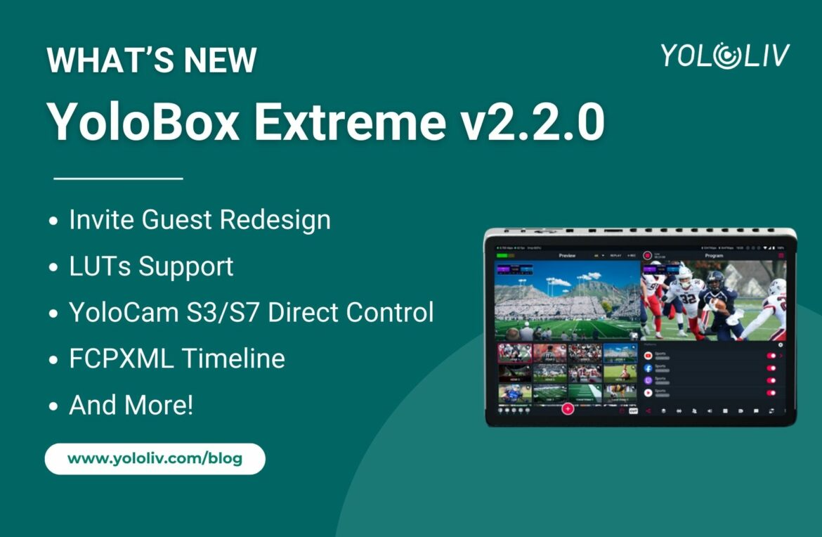 YoloBox Extreme v2.2.0 Update Brings LUT Support, Guest Workflow Redesign, and Enhanced Control