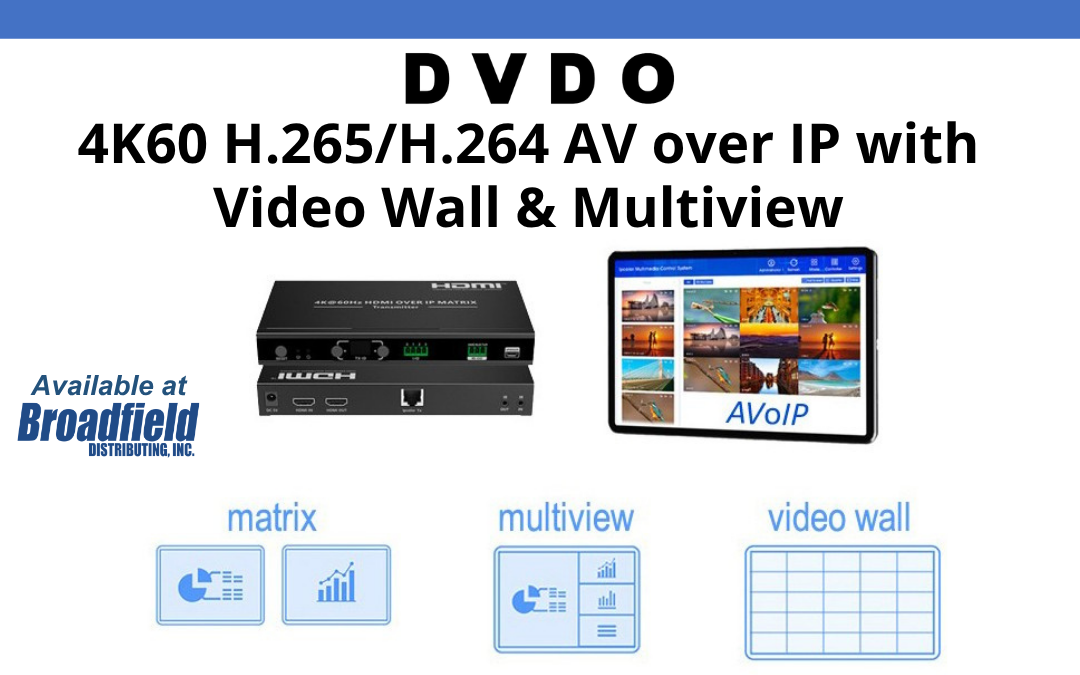 Introducing DVDO AV over IP Products