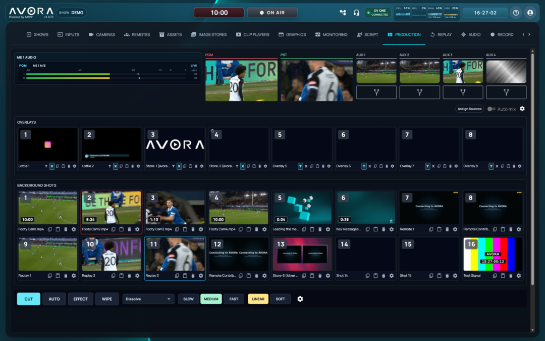 Broadfield Distributing Named Distributor for Grass Valley’s New AVORA All-in-One Live Production System